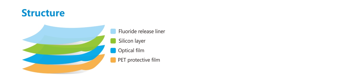 2.5D3D保护膜-结构.jpg 2.5D3D保护膜-结构.jpg