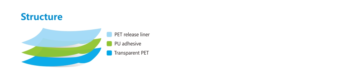 PU保护膜-结构.jpg PU保护膜-结构.jpg