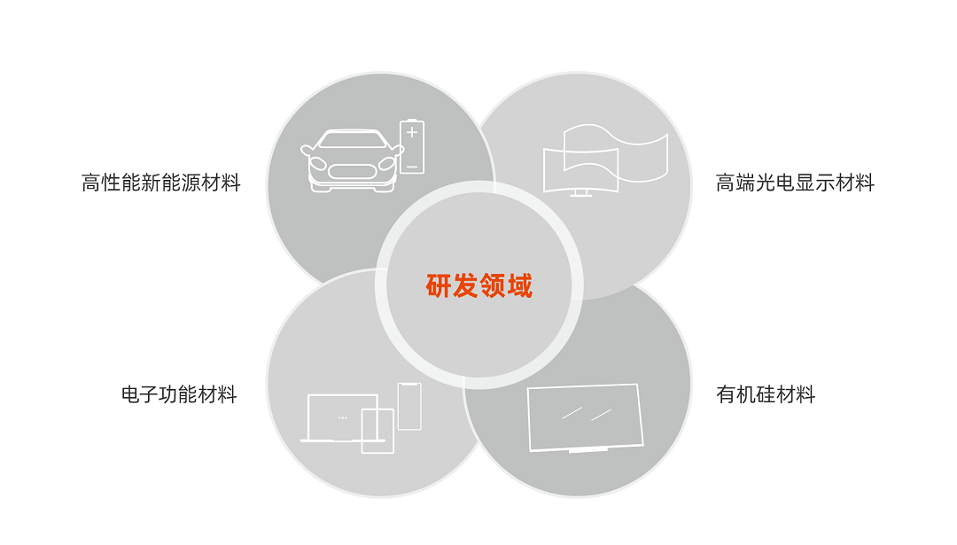 企业微信截图_16853265431190.png 企业微信截图_16853265431190.png